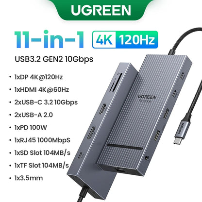 موزع UGREEN ثنائي HDMI USB-C، محول HDMI بدقة 8K و4K، موزع 10 في 1 مع منفذ RJ45 USB 3.0 PD بقدرة 100 واط لأجهزة MacBook Pro وAir المحمولة