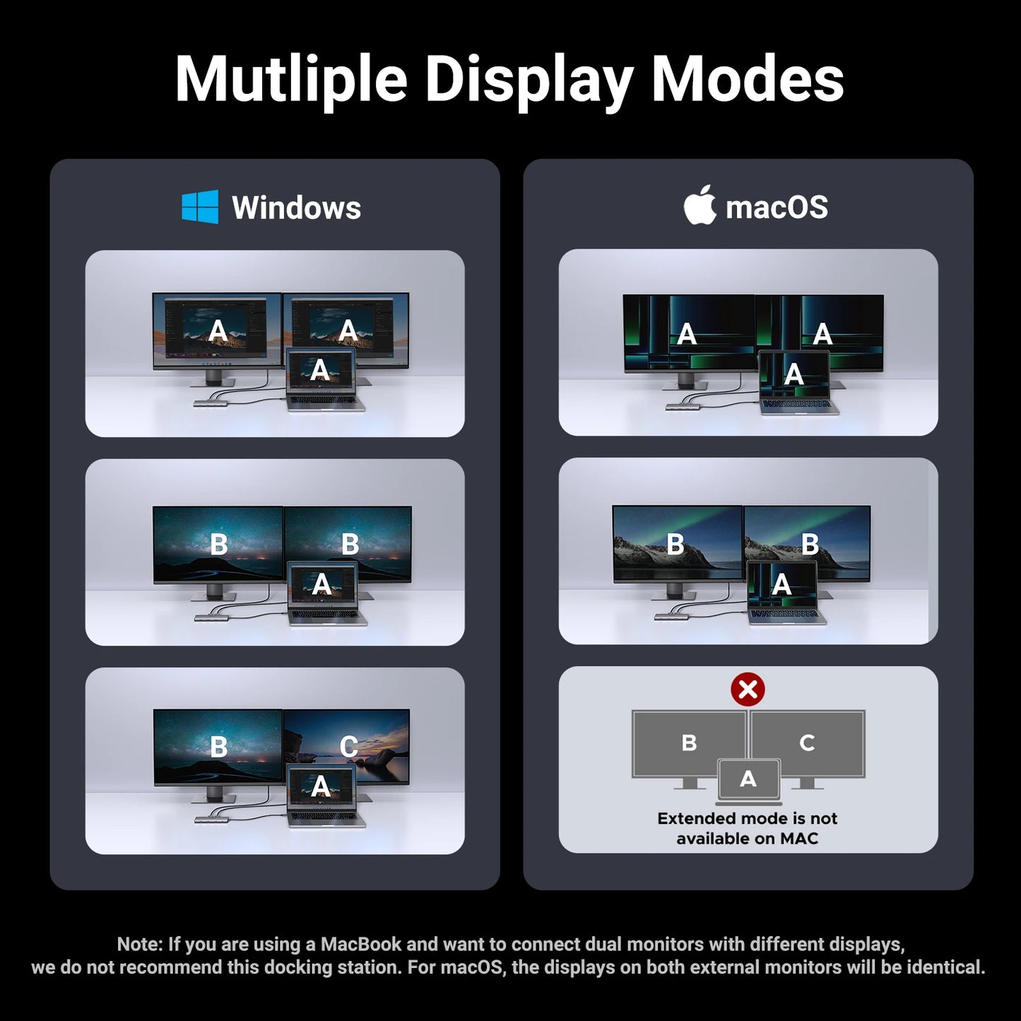موزع UGREEN ثنائي HDMI USB-C، محول HDMI بدقة 8K و4K، موزع 10 في 1 مع منفذ RJ45 USB 3.0 PD بقدرة 100 واط لأجهزة MacBook Pro وAir المحمولة