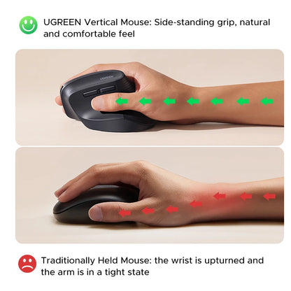 UGREEN Wireless Mouse Vertical 2.4G Ergonomic 4000DPI 6 Mute Buttons for MacBook Tablet Laptops Computer PC Mice Black Pink