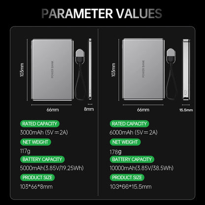 شاحن محمول فائق النحافة بسعة 10000 مللي أمبير، متوافق مع تقنية MagSafe، شاحن لاسلكي مغناطيسي سريع، بطارية محمولة رفيعة لأجهزة iPhone 17 و16 و15 و12