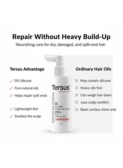 Tersus Repairing Hair Oil with Caffeine, Keratin, Rosemary, Black Seed & Clove – 120ml